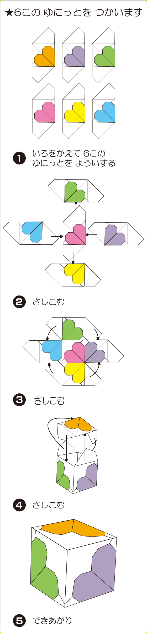 組立て方