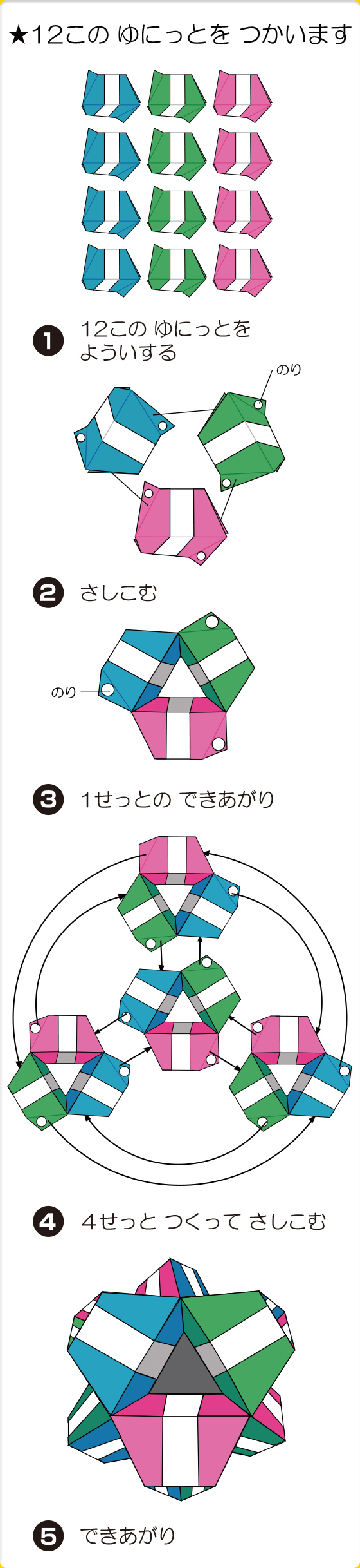 組立て方