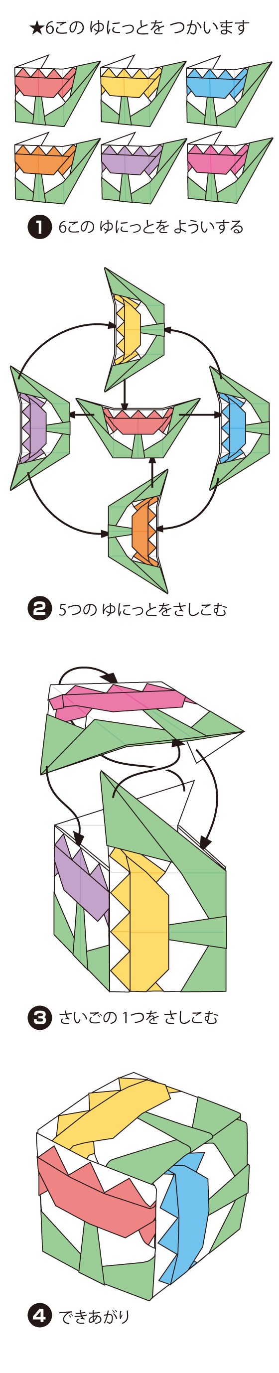 はなの立方体