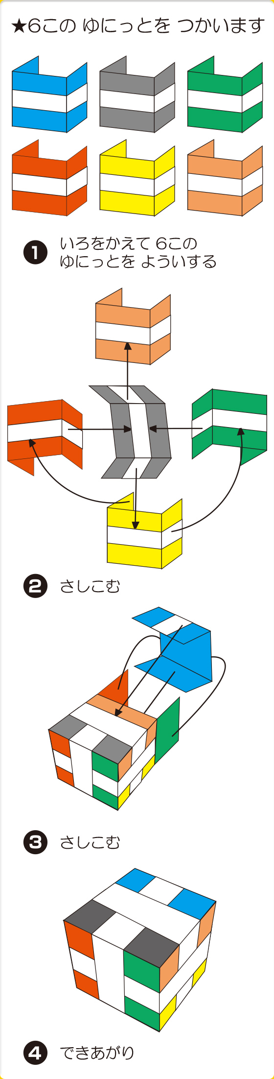 組立て方