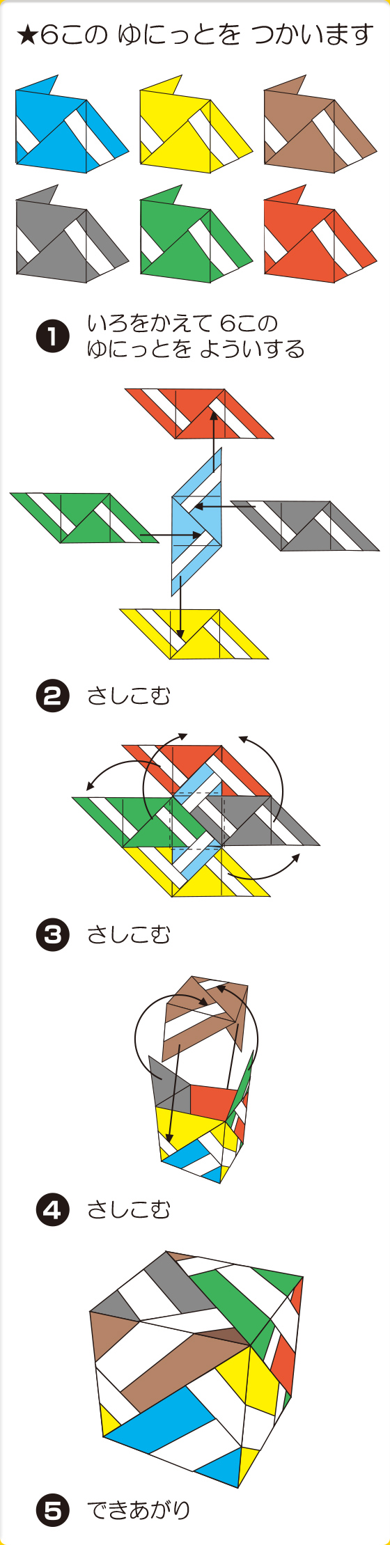 組立て方