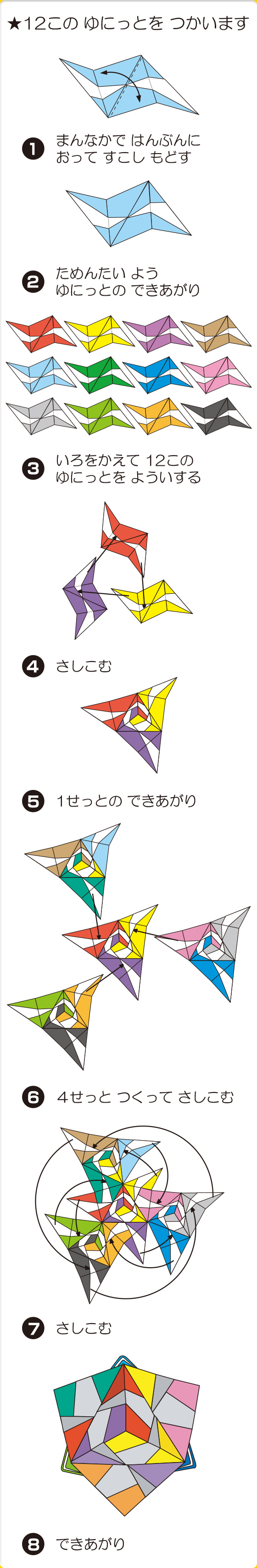 組立て方