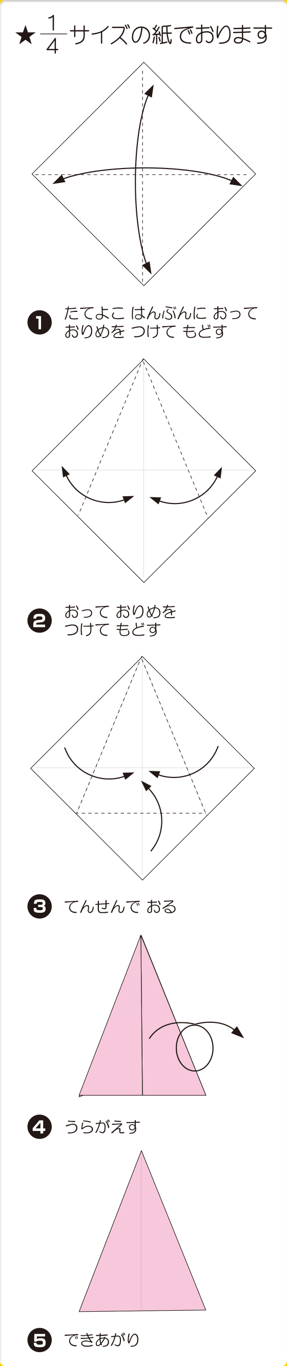 折り図