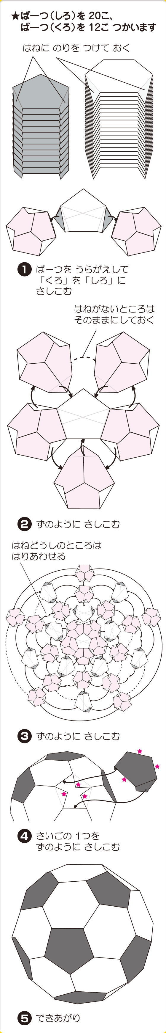 組立て方