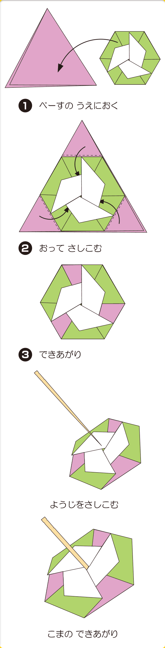 組立て方