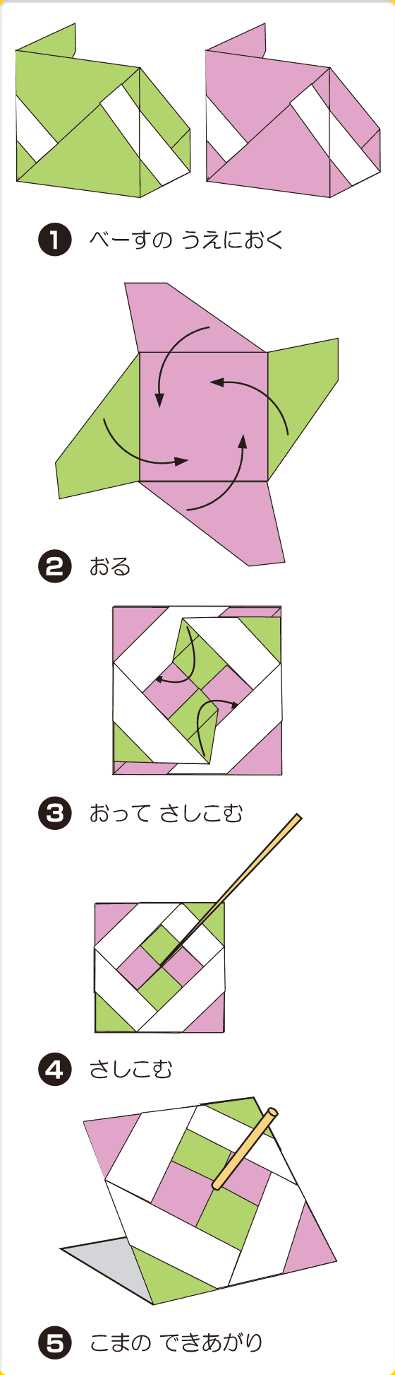 組立て方