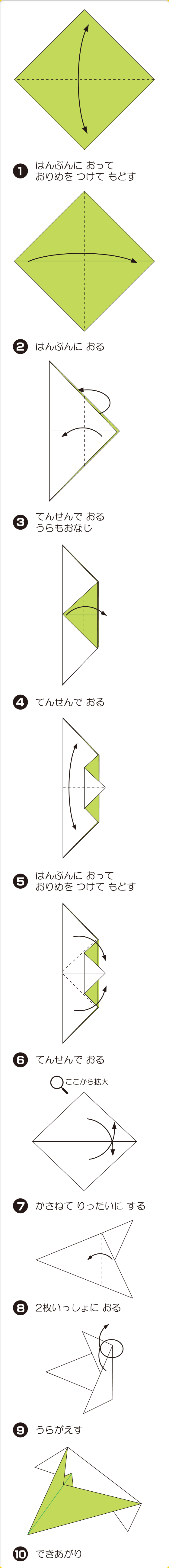 折り図
