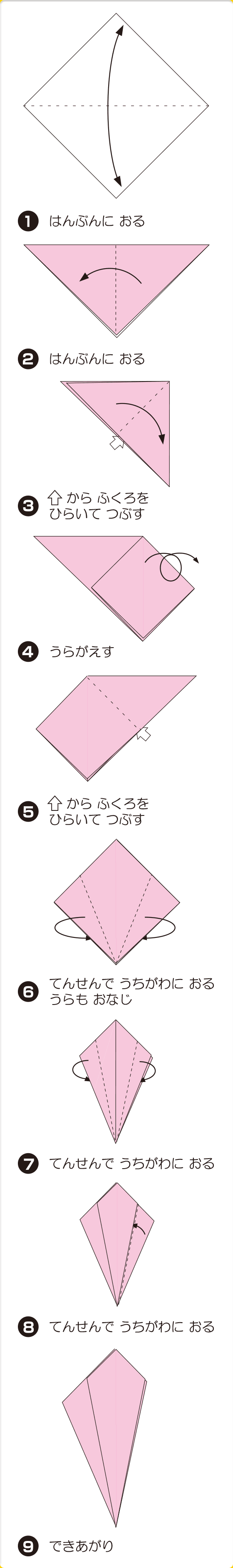 折り図