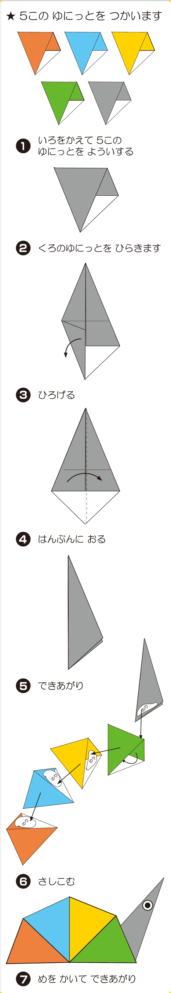 組立て方