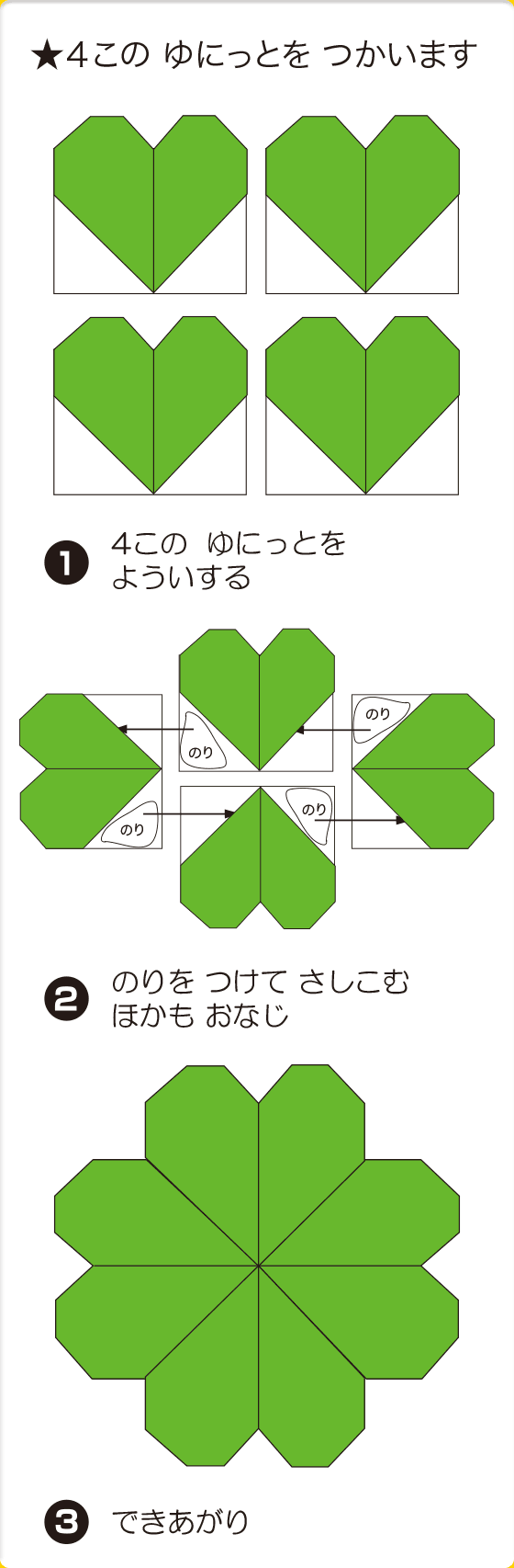 組立て方