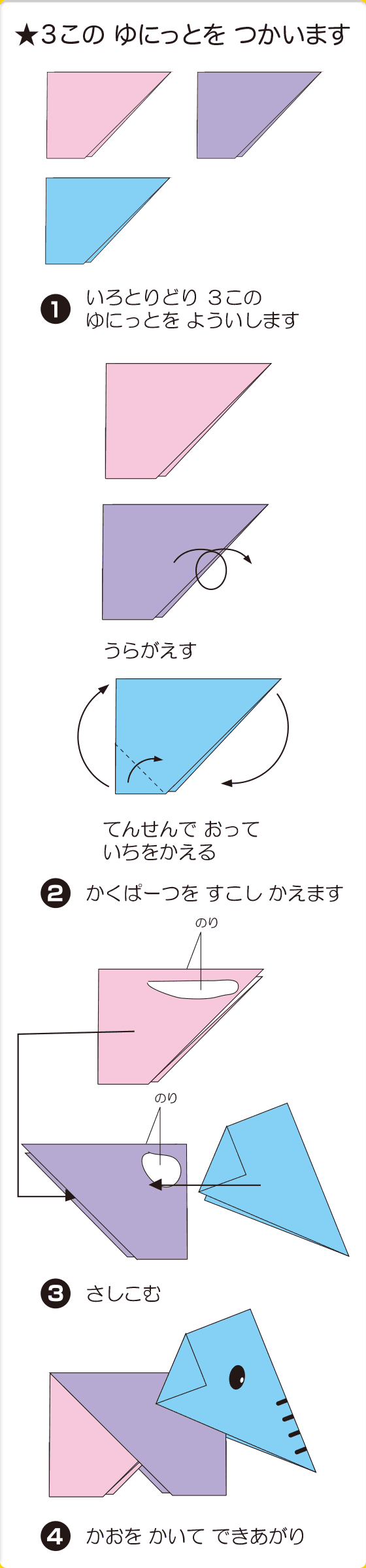 組立て方