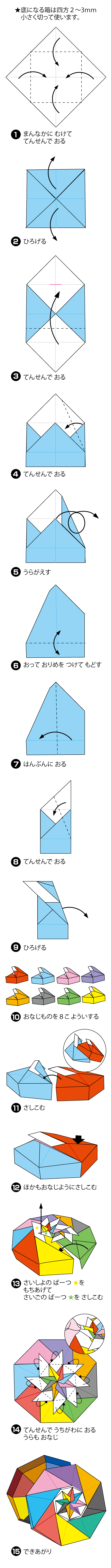 折り図