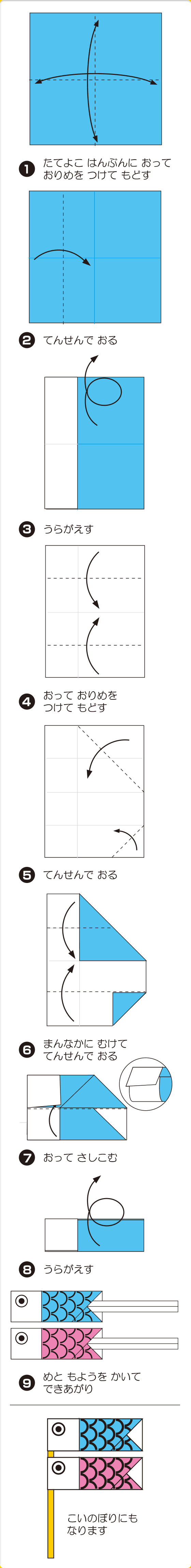 折り図