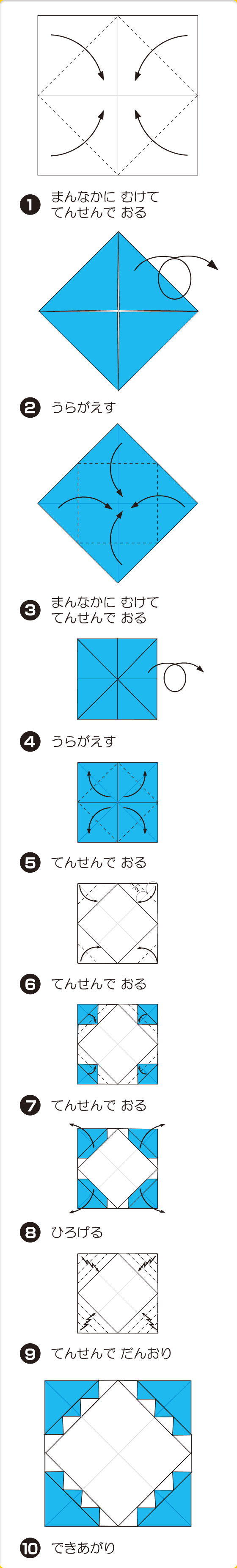 折り図