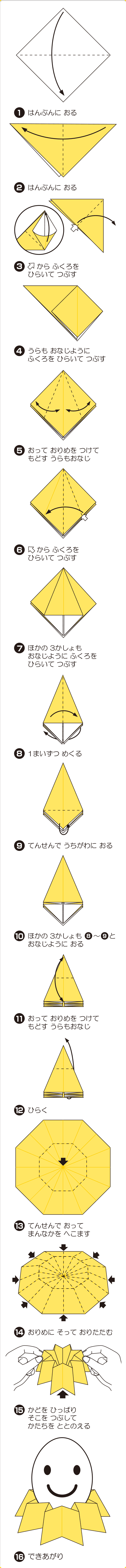 折り図