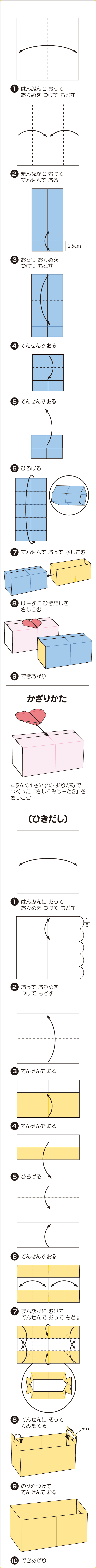 折り図