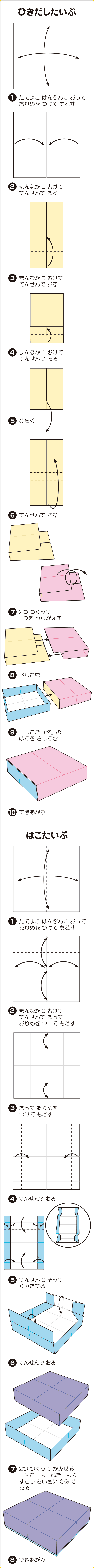 折り図