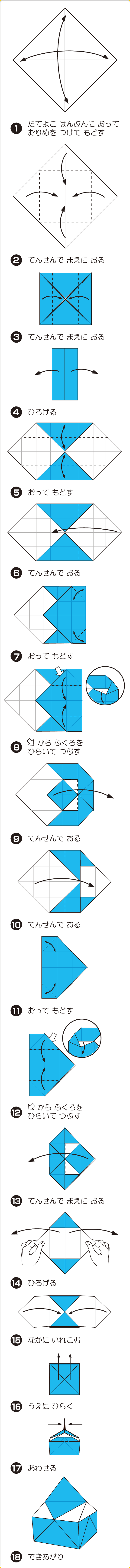 みにけーす