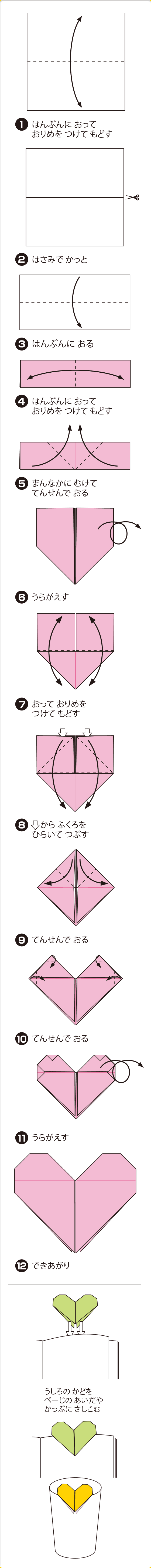 さしこみはーと