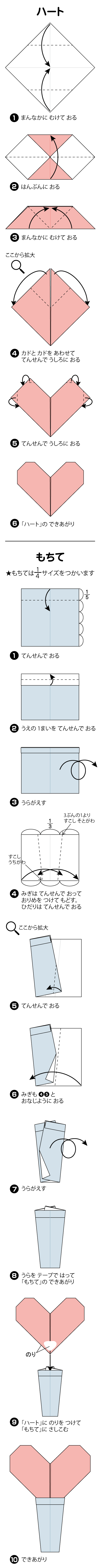 ハートのペンライト