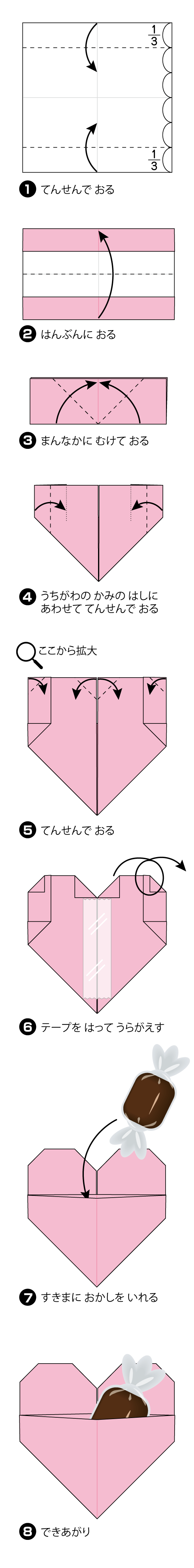 ぽけっとはーと