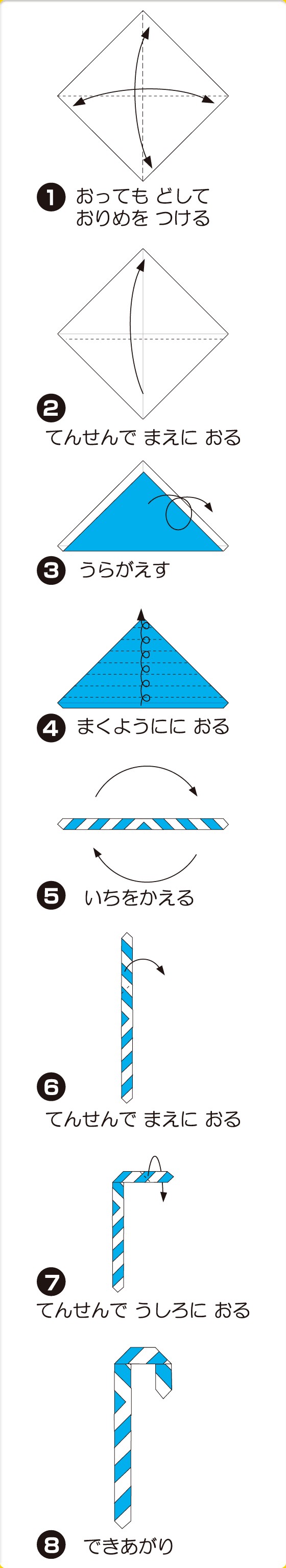 折り図