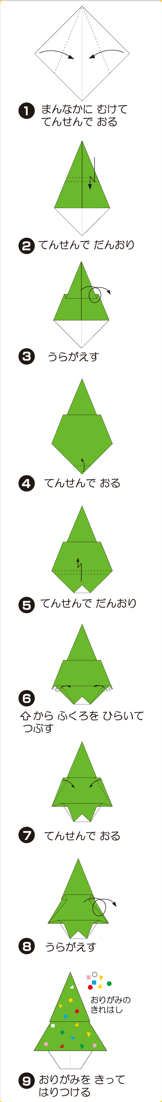 折り図