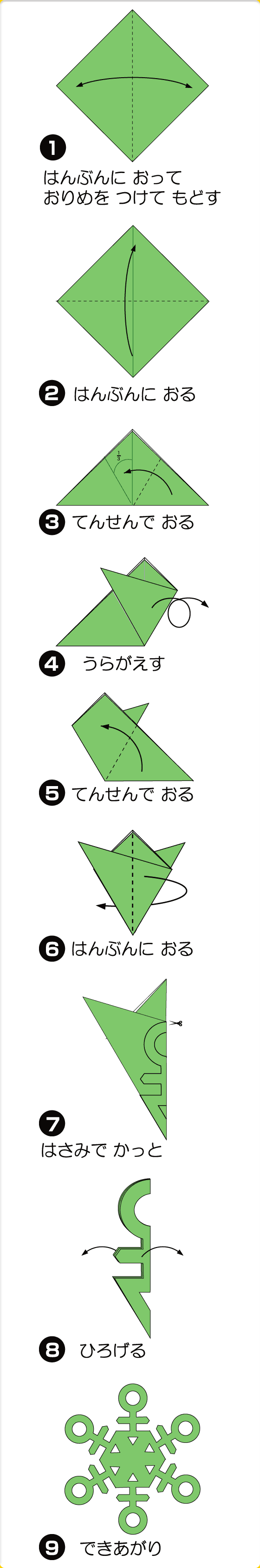 折り図