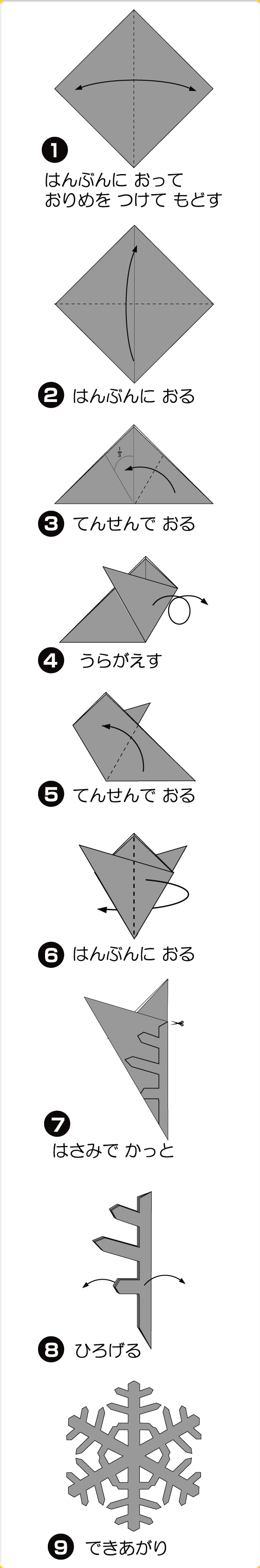 折り図