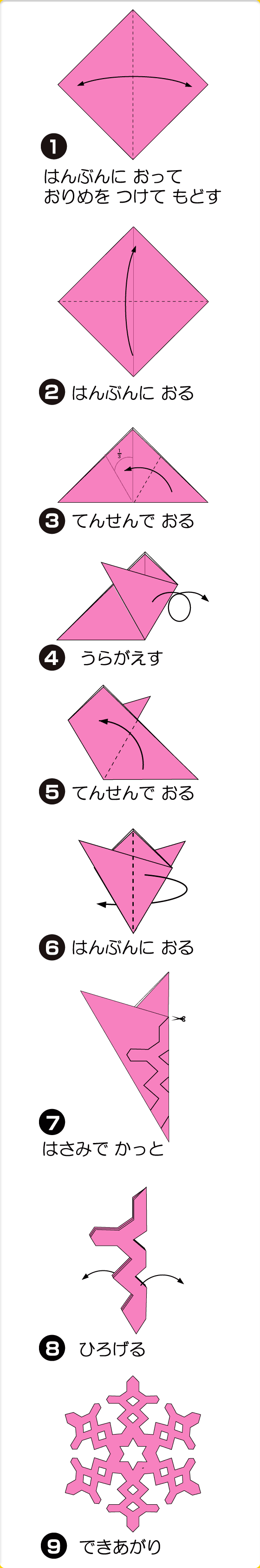 折り図