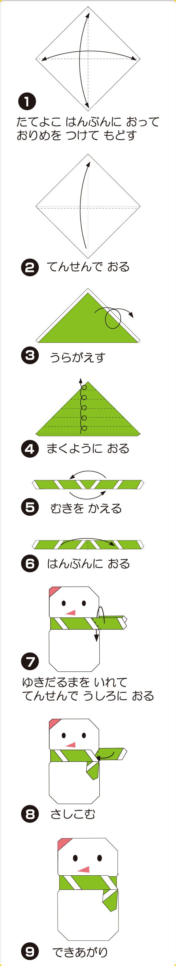 折り図