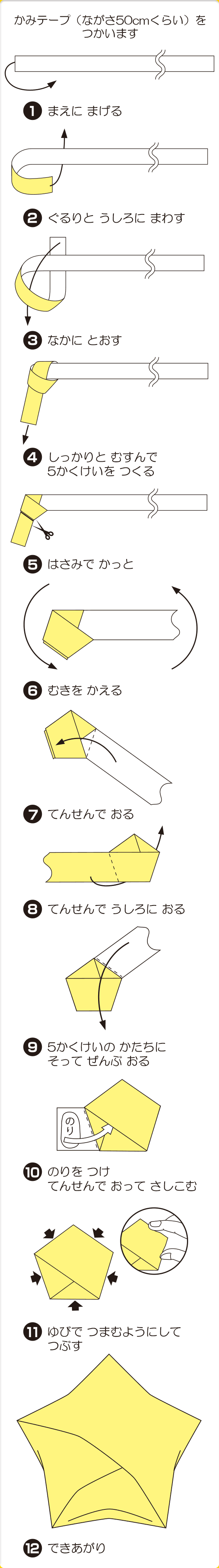 折り図