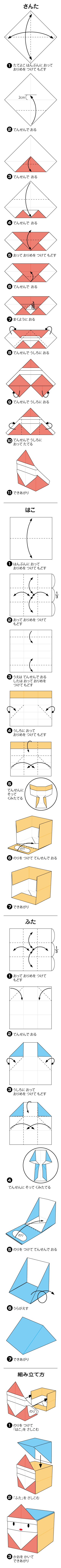 折り図