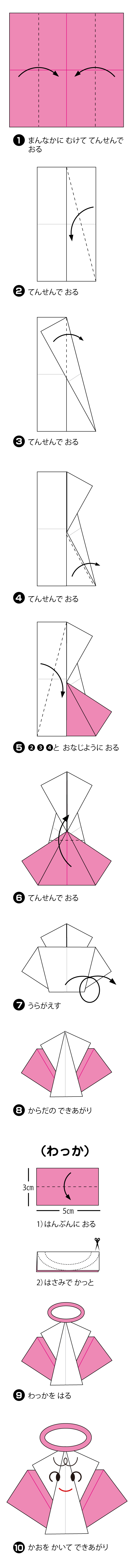 折り図