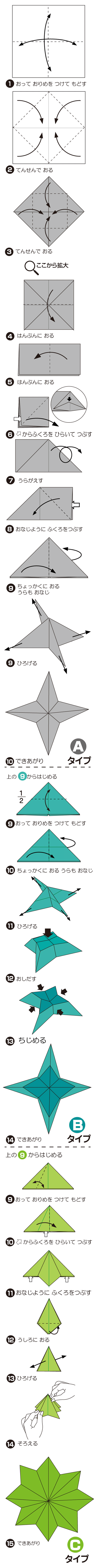 折り図